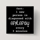 Pesquisar por consciência da epilepsia botons Neurologia