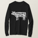 Pesquisar por talho camisetas Carne