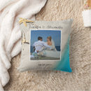 Pesquisar por estrela do mar decorativas almofadas Verão