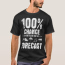 Pesquisar por meteoros camisetas Meteorologista