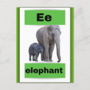 Pesquisar por educacionais cartoes Educação