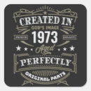 Pesquisar por imagens jesus adesivos Cristão