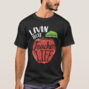 Pesquisar por vida da faculdade Teacher