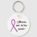 Pesquisar por alzheimer chaveiros Doença