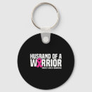 Pesquisar por guerreiro chaveiros Lutador