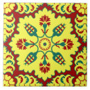 Pesquisar por teste padrão islâmico azulejos Turco