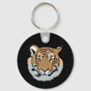 Pesquisar por animais selvagens chaveiros Tigre