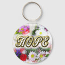 Pesquisar por esperança chaveiros Espiritual