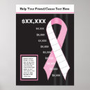 Pesquisar por fundraising Cancro da mama