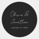 Pesquisar por pretos adesivos Couple