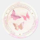Pesquisar por r cor de rosa adesivos Qualquer pessoa