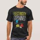Pesquisar por do elétron camisetas Engraçado