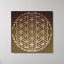Pesquisar por flor da vida impressão de canvas Geometria sagrado