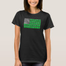 Pesquisar por jogo americano camisetas Eua