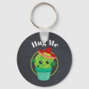 Pesquisar por sombrero chaveiros Engraçado