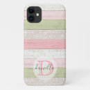 Pesquisar por russo iphone capas For her