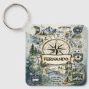 Pesquisar por enfeites chaveiros For kids
