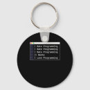 Pesquisar por computação chaveiros Codificação