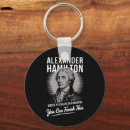 Pesquisar por musicais chaveiros Banda larga