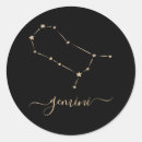 Pesquisar por gemini adesivos Aniversário de junho