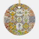 Pesquisar por holandeses ornamentos Holandês