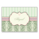 Pesquisar por receitas cartoes de mesa Chá de panela