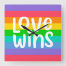 Pesquisar por human rights pósteres pôsteres Rainbow