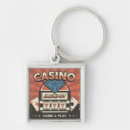Pesquisar por casino chaveiros Amor