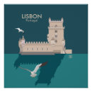 Pesquisar por belem pôsteres Torre de belem