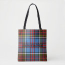 Pesquisar por anderson bolsas Tartan