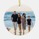 Pesquisar por face ornamentos Moderno
