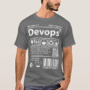 Pesquisar por código de barras camisetas Fofo