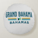 Pesquisar por bahamas Férias de bahamas