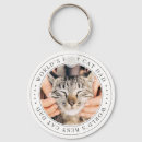 Pesquisar por melhor para pai chaveiros Dia de os pais