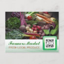 Pesquisar por produção cartoes postais Fruta