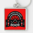 Pesquisar por ingleses chaveiros Qualquer pessoa