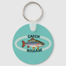 Pesquisar por captura chaveiros Captura e libertação