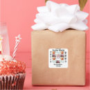 Pesquisar por new adesivos Fofofo