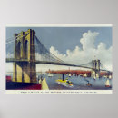 Pesquisar por nova iorque do vintage pôsteres Viagem