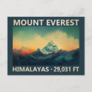 Pesquisar por everest cartoes postais Nepal