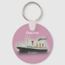Pesquisar por navios chaveiros For her