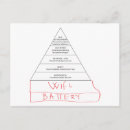 Pesquisar por psicologia cartoes postais Humor