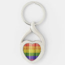 Pesquisar por bandeira bissexual chaveiros Bandeira do orgulho