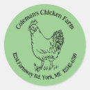 Pesquisar por fazenda adesivos Da caixa de ovo