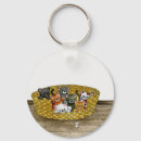 Pesquisar por furo em um chaveiros Gatinho