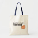 Pesquisar por psto bolsas Cozimento