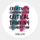 Pesquisar por matemática artesanato material Ciência