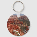 Pesquisar por abril chaveiros Paisagem