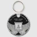 Pesquisar por look chaveiros Luto