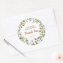 Pesquisar por frutas vermelhas adesivos For her